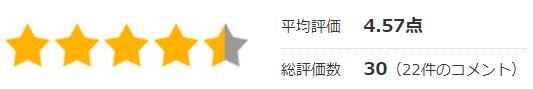 口コミと評価