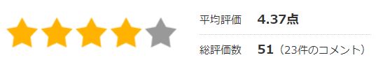 口コミと評価