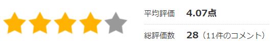 口コミと評価